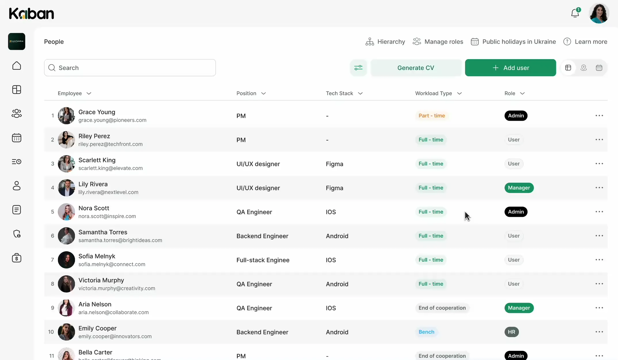 Preview of the Kaban product dashboard