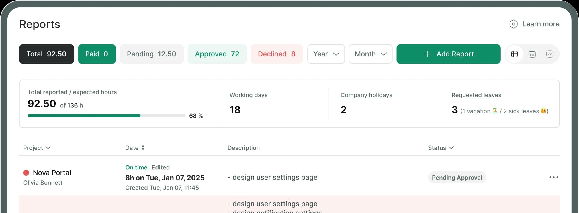 The Kaban reports dashboard