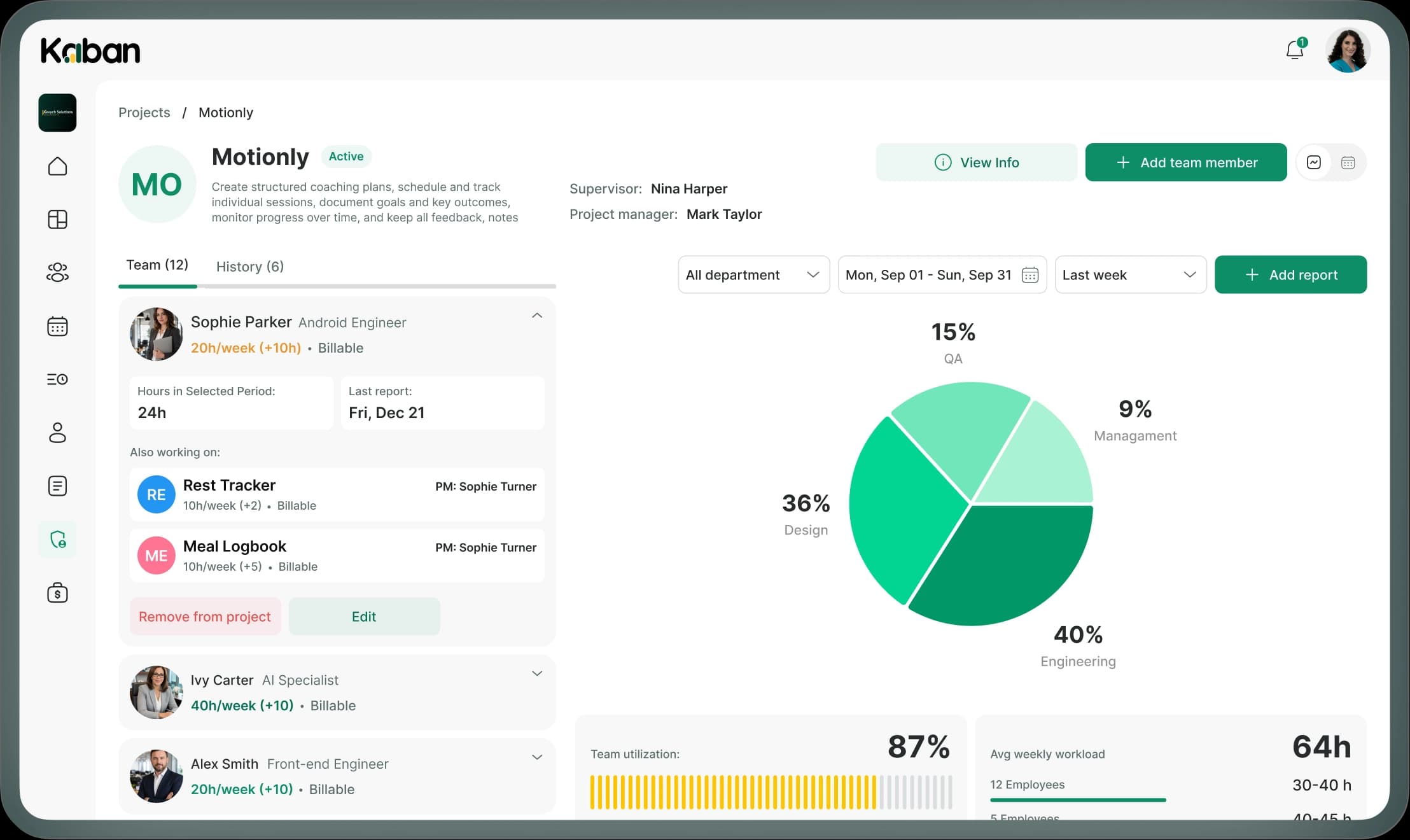 Preview of the Kaban product dashboard
